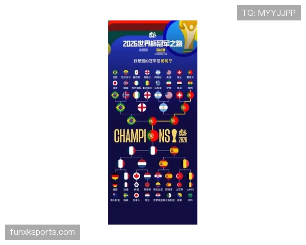 C罗领衔葡萄牙黄金一代能否在2026世界杯圆梦大力神杯 C罗领衔葡萄牙黄金一代能否在2026世界杯圆梦大力神杯