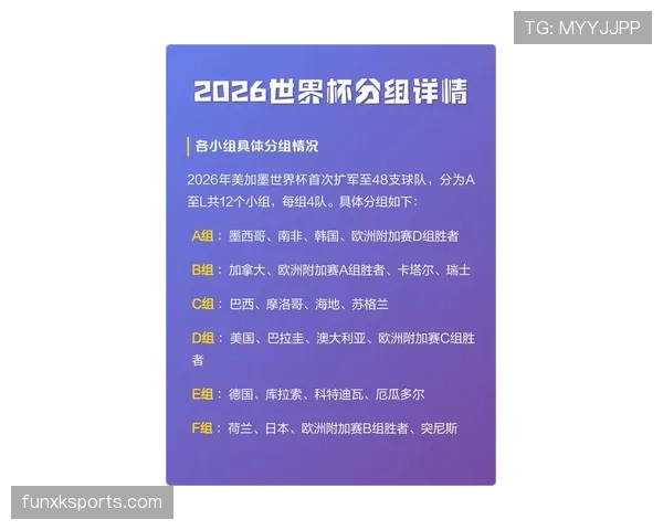 奥地利能否在2026世界杯小组赛突围 关键战与出线形势前瞻 奥地利能否在2026世界杯小组赛突围 关键战与出线形势前瞻